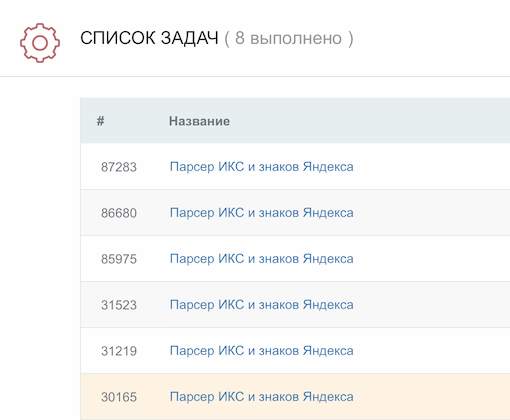 Парсер ИКС и знаков «Яндекса». Шаг 3. Получение результата