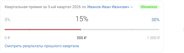 Квартальная премия